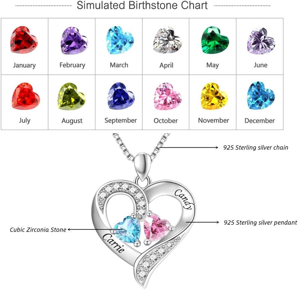 •MissNity personalized necklace for moms